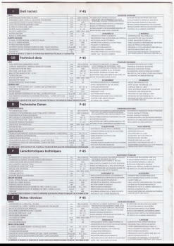 ESCUADRADORA PAOLINI P45